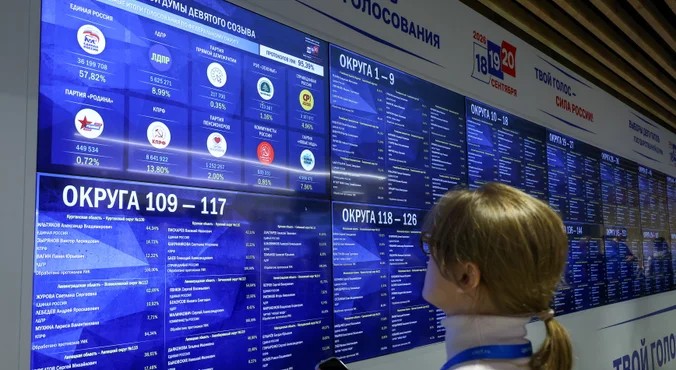 «Кредит доверия к курсу высокий»: на выборах глав регионов России лидируют действующие руководители
