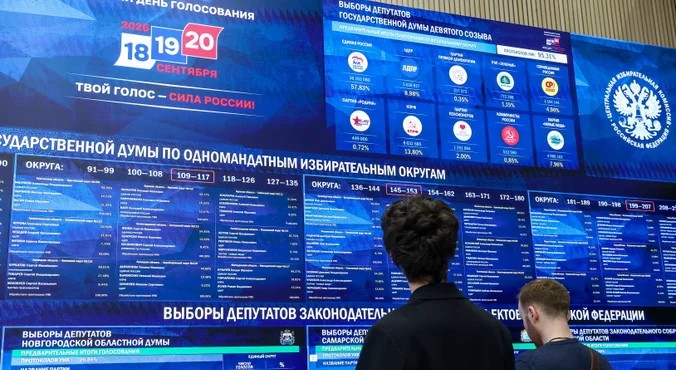 Выборы в России «взглядом» партий: высокая явка, несмотря на экстремальные условия