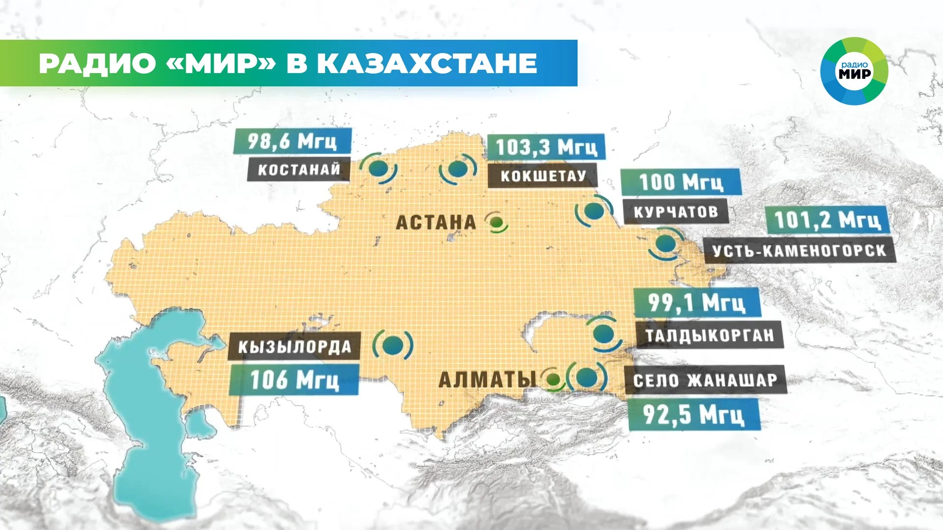 Радио «МИР» зазвучит в Казахстане
